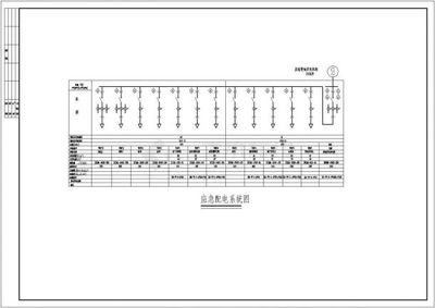 电站、变电所设备全套详细电气设计与施工CAD图